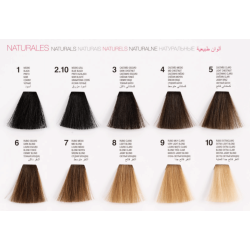 GLOSSCO 3 CASTAÑO OSCURO